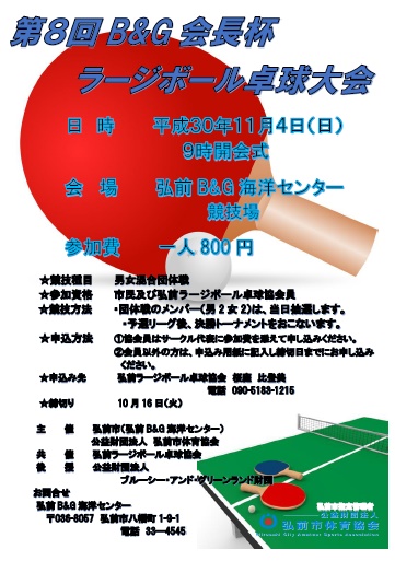 第８回Ｂ＆Ｇ会長杯ラージボール卓球大会